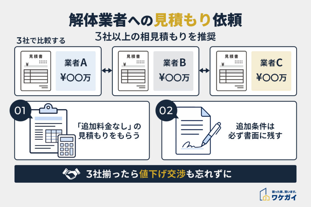 解体業者への見積もり依頼