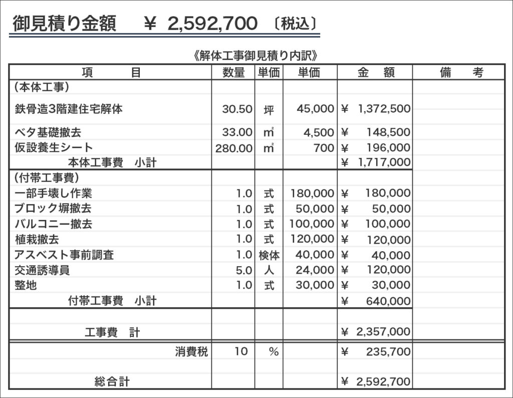 鉄骨解体費用の見積書