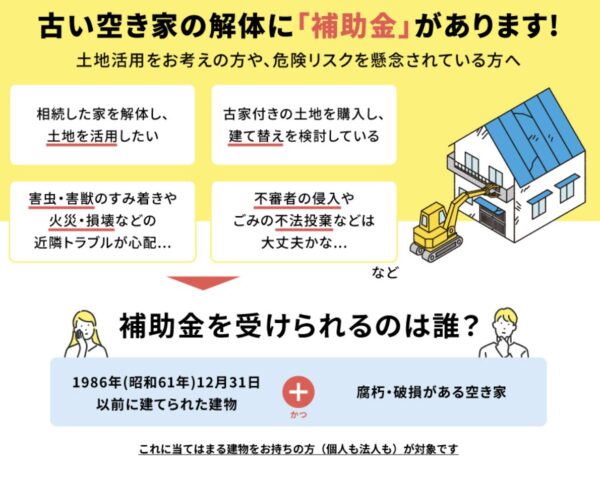 金融機関の空き家解体ローン