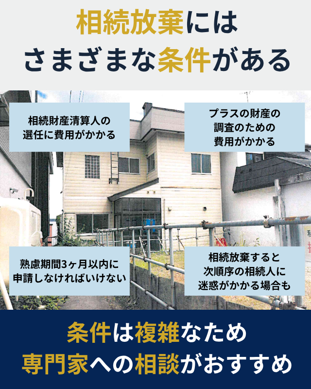 相続放棄するにはさまざまな条件があることを示した図解