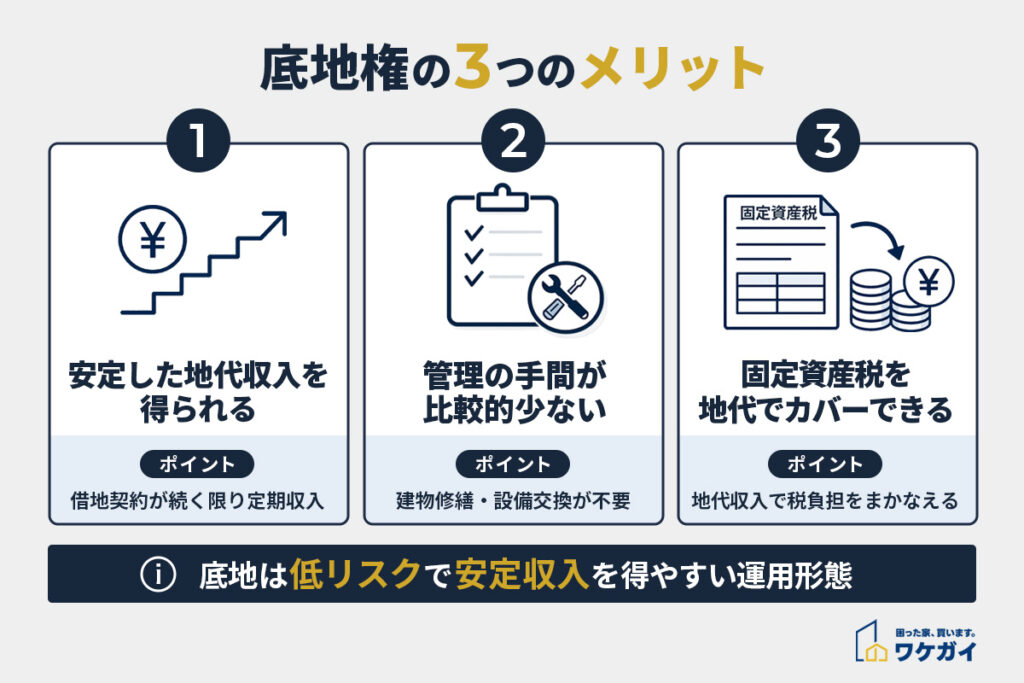 底地権の3つのメリット