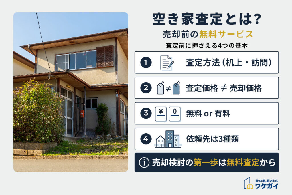 空き家査定とは