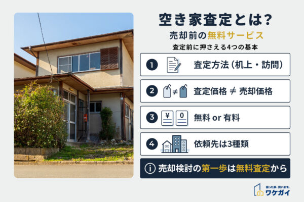 空き家査定とは