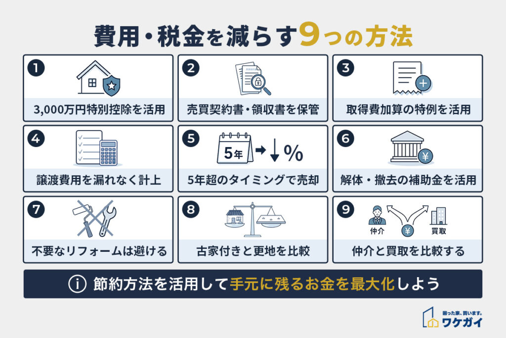 空き家を売却するときにかかる費用・税金を減らす9つの方法