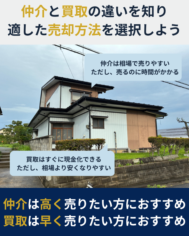 空き家売却における仲介と買取の違い