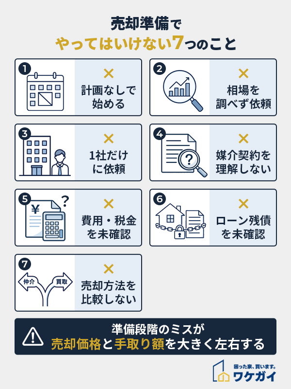 家の売却準備でやってはいけないこと7選